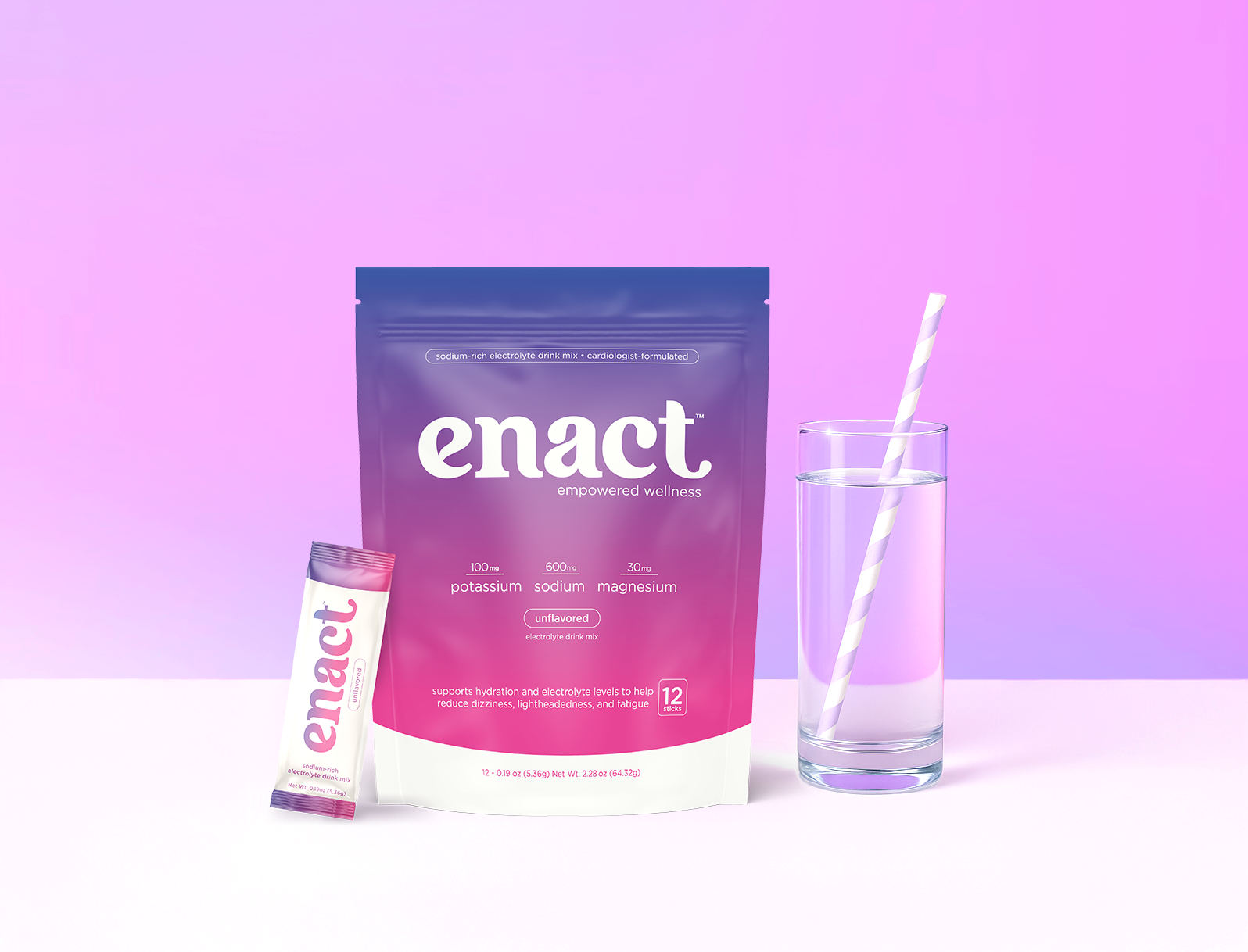 You Spoke. We Listened. Here’s How Enact Just Got Better. – Enact Hydration