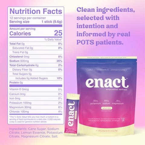 Enact Lemon Bliss Electrolyte Drink Mix