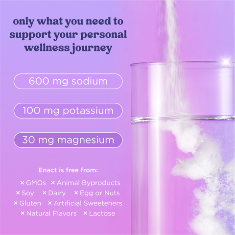 Enact Hydration Electrolyte Powder Drink Mix