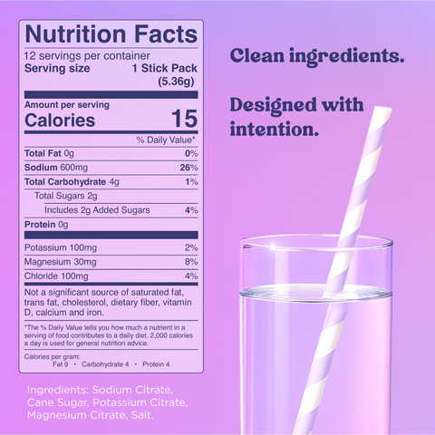 Enact Hydration Electrolyte Powder Drink Mix